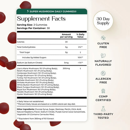 Daily Gummies®